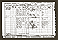 D1901 Census - James Northover Family